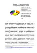 Referāts 'Eiropas Parlamenta kompetence', 6.