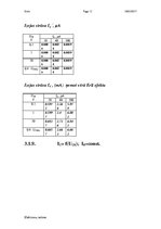 Konspekts 'Bipolārais tranzistors', 12.