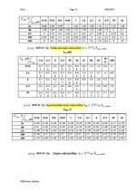 Konspekts 'Bipolārais tranzistors', 18.