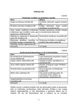 Referāts 'Uzņēmuma "Dzintars" PEST analīze', 6.