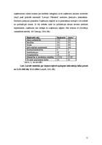 Referāts 'Komerclikums un komercreģistrs', 12.