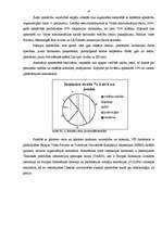 Diplomdarbs 'Personāla motivēšanas analīze valsts sanitārajā inspekcijā', 14.