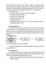 Diplomdarbs 'Personāla motivēšanas analīze valsts sanitārajā inspekcijā', 21.