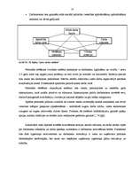 Diplomdarbs 'Personāla motivēšanas analīze valsts sanitārajā inspekcijā', 23.