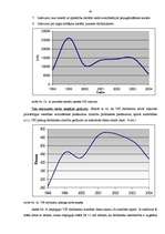 Diplomdarbs 'Personāla motivēšanas analīze valsts sanitārajā inspekcijā', 43.