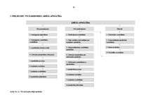Diplomdarbs 'Personāla motivēšanas analīze valsts sanitārajā inspekcijā', 61.
