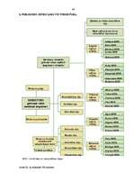 Diplomdarbs 'Personāla motivēšanas analīze valsts sanitārajā inspekcijā', 64.