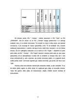 Referāts 'Tirgus analīze ziedu tirdzniecības nozarei', 12.