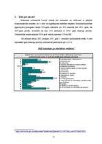 Referāts 'Tirgus analīze ziedu tirdzniecības nozarei', 13.