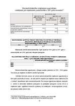 Referāts 'Tirgus analīze ziedu tirdzniecības nozarei', 16.