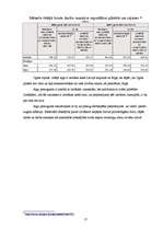 Referāts 'Tirgus analīze ziedu tirdzniecības nozarei', 17.