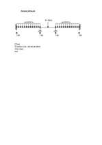 Konspekts 'Statiski nenoteicamas simetriskas sijas aprēķins ar pārvietojuma metodi', 4.