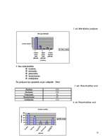 Konspekts 'Pētījums par grāmatu veikalu "ABC"', 10.