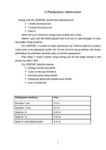 Biznesa plāns 'Kartingu halle Valmierā', 4.