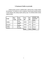 Biznesa plāns 'Kartingu halle Valmierā', 7.