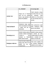 Biznesa plāns 'Kartingu halle Valmierā', 9.