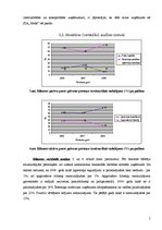 Konspekts 'SIA "Mežs" uzņēmuma finanšu stāvokļa analīze', 5.