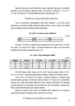 Konspekts 'SIA "Mežs" uzņēmuma finanšu stāvokļa analīze', 10.