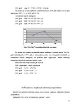 Konspekts 'SIA "Mežs" uzņēmuma finanšu stāvokļa analīze', 12.