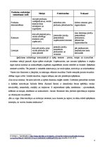 Konspekts 'Noieta stimulēšanas būtība, mērķi, uzdevumi, klasifikācija. Stimulēšanas līdzekļ', 4.