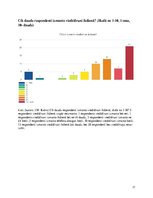 Diplomdarbs 'Viedtālruņu izmantošana cilvēku ikdienā', 17.