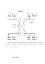 Referāts 'Testamentārā mantošana', 21.