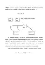 Referāts 'Testamentārā mantošana', 23.
