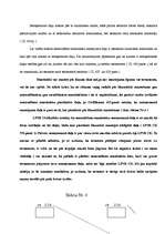 Referāts 'Testamentārā mantošana', 24.