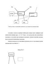 Referāts 'Testamentārā mantošana', 25.