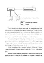 Referāts 'Testamentārā mantošana', 27.