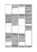 Konspekts 'Konstitucionālās tiesības', 5.