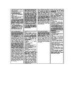 Konspekts 'Konstitucionālās tiesības', 7.