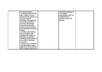 Konspekts 'Kvalitātes vadības sistēmas ieviešanas projekts', 4.