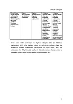 Referāts 'Pārtikas atkritumi, to savākšanas organizācija ēdināšanas uzņēmumos', 14.