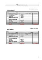 Referāts 'AS "Rīgas piena kombināts"', 16.