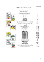 Referāts 'AS "Rīgas piena kombināts"', 23.