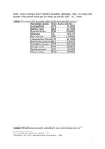 Referāts 'Eiro un tā ieviešana', 5.