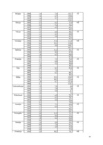 Referāts 'Eiro un tā ieviešana', 10.