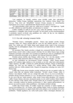 Referāts 'Eiro un tā ieviešana', 19.