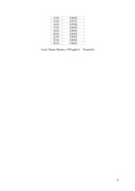 Referāts 'Eiro un tā ieviešana', 24.