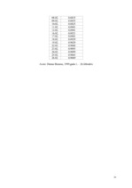 Referāts 'Eiro un tā ieviešana', 26.