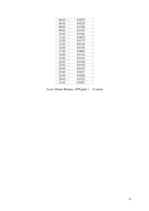 Referāts 'Eiro un tā ieviešana', 28.