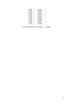 Referāts 'Eiro un tā ieviešana', 30.