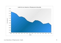 Referāts 'Eiro un tā ieviešana', 64.