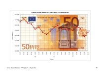 Referāts 'Eiro un tā ieviešana', 69.