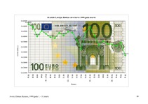 Referāts 'Eiro un tā ieviešana', 71.
