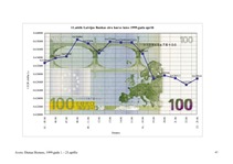 Referāts 'Eiro un tā ieviešana', 72.