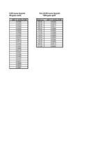 Referāts 'Eiro un tā ieviešana', 76.