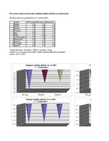 Referāts 'Eiro un tā ieviešana', 81.