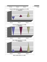 Referāts 'Eiro un tā ieviešana', 82.